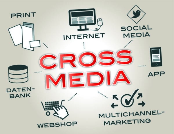 Crossmedia-Marketing by Blueberry Power