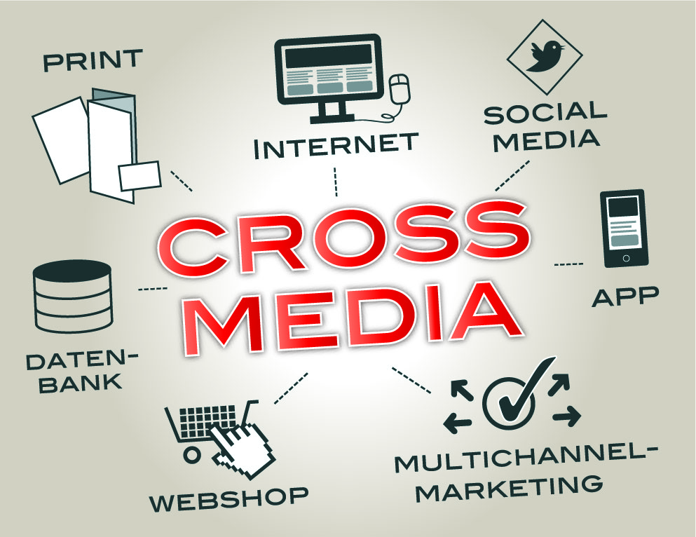 Crossmedia-Marketing by Blueberry Power