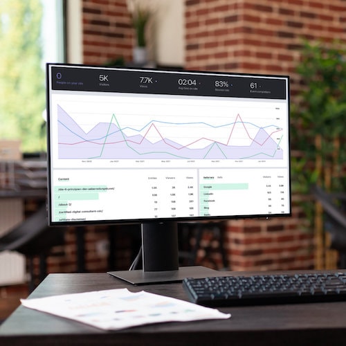 Web Analyse Tools und Insights